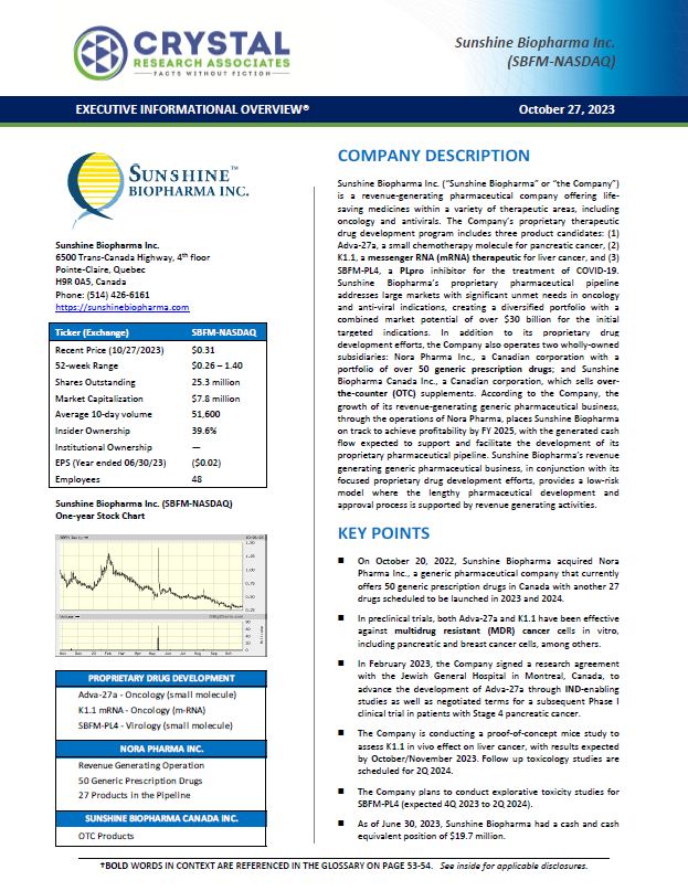 Sunshine Biopharma Inc Subsidiaries Licensing Agreements Sunshine Biopharma Inc. | Independent Equity Research | Crystal